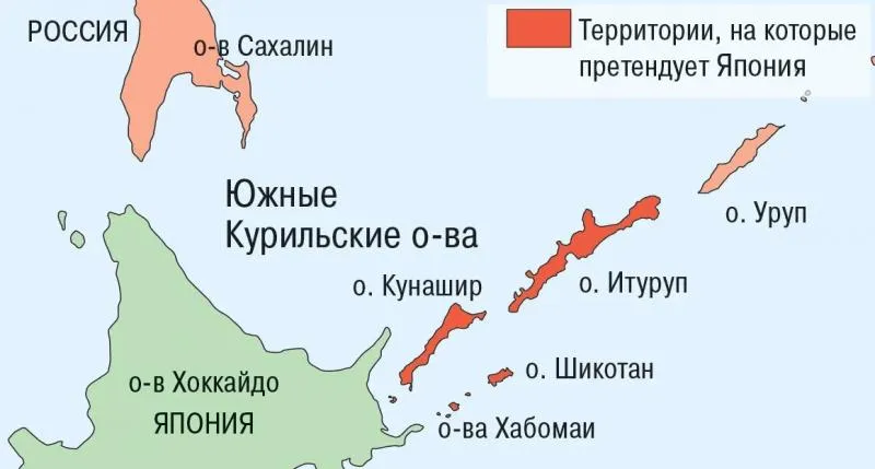 Political Scientist Makarenko: Russia Ready for Peace Treaties — But Will Never Cede Its Land